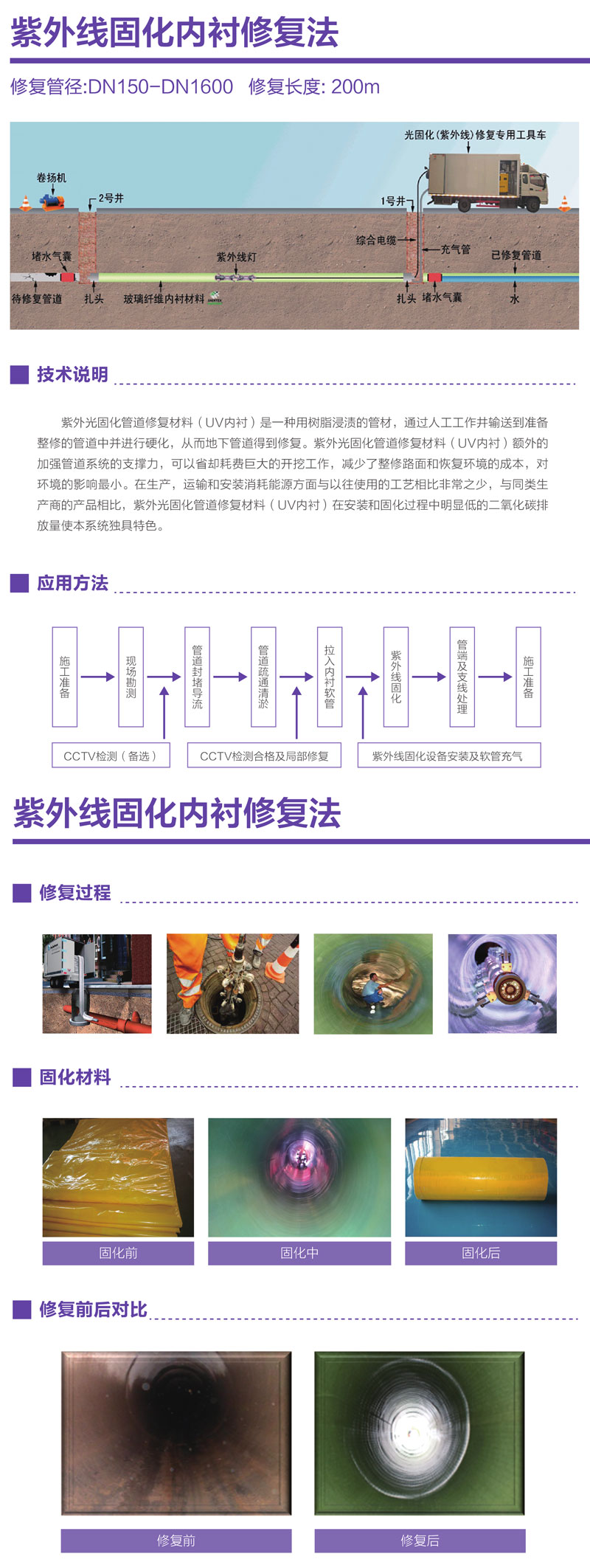 未標題-5